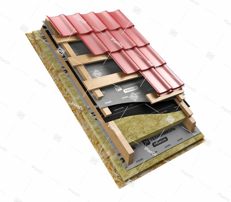 Скатные крыши. ARCHICAD