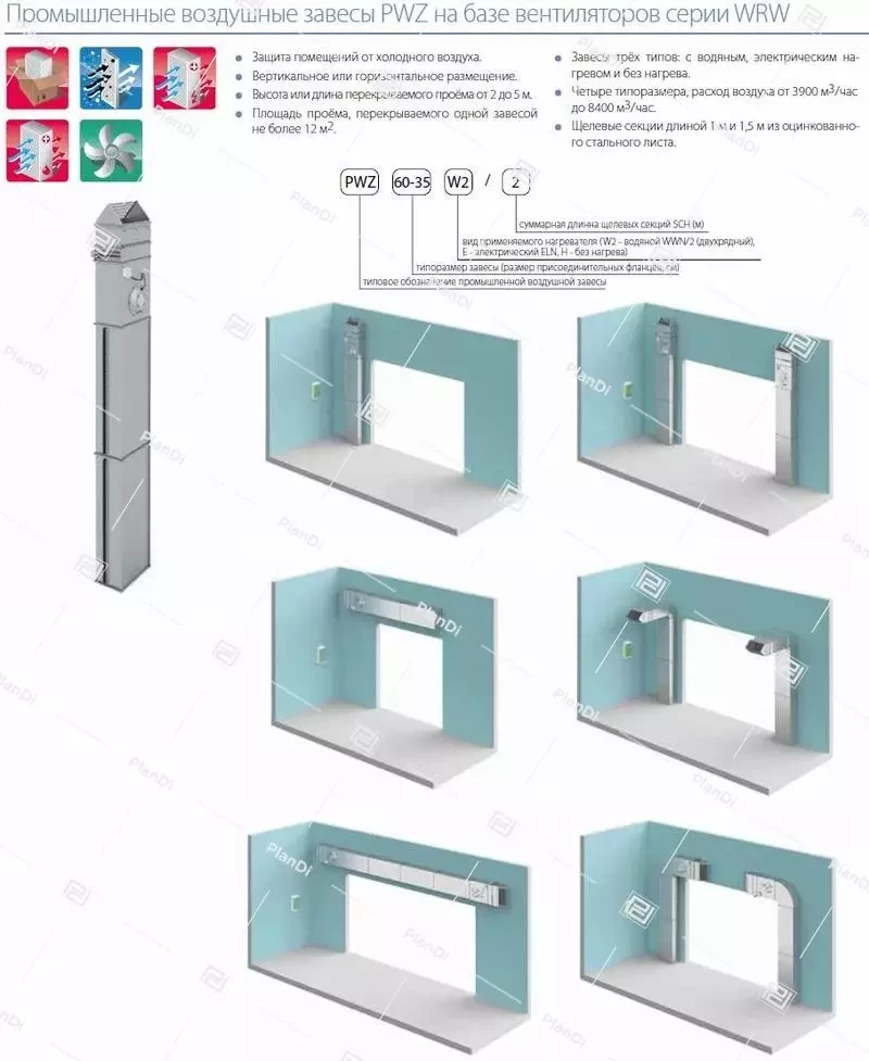 Воздушная завеса PWZ-C-WNP
